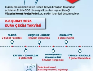 TOKİ Sosyal Konut Kura Çekimi Takvimi Açıklandı: 2-8 Şubat Listesi Belli Oldu!